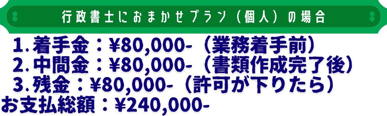 fee